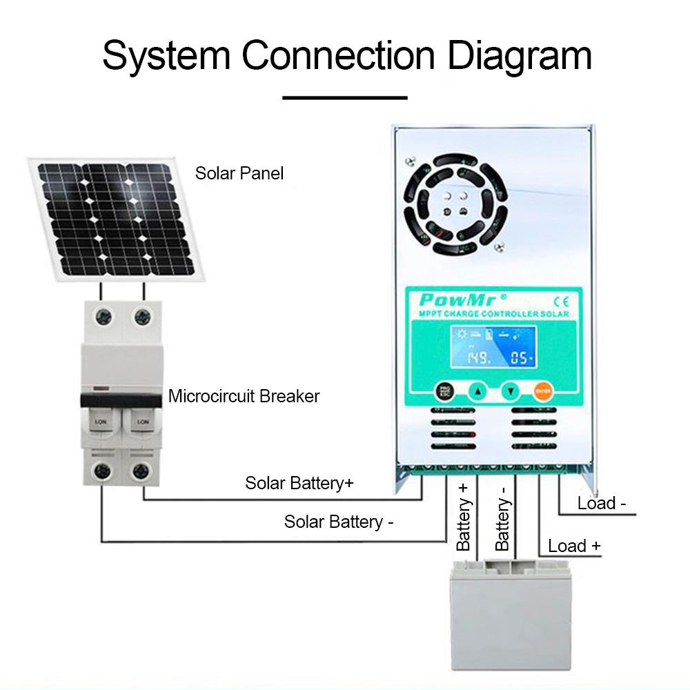 PowMr MPPT Solar Charge Controller 60A LCD Display 12V 24V 36V 48 Auto Solar Panel Battery Charge Regulator for Max 160VDC Input