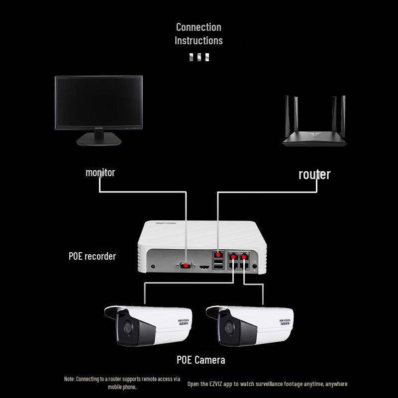 Hikvision 2MP PoE IR Outdoor Security Camera CN plug (adapter included)