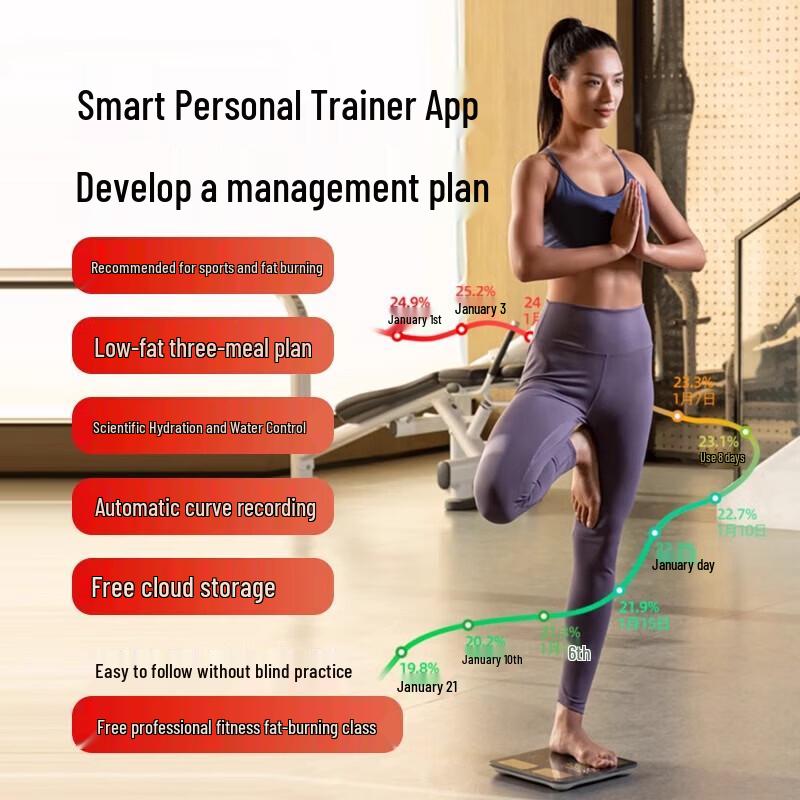 ICOMON Smart Body Fat Scale (CN version)