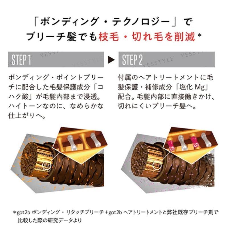 Schwarzkopf Got2b Bonding Retouch Hair Bleach