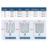 SNDHEATER 220V 3KW Electric 4U Heating Element 304SS Air Dry Oven Heater Spare Part Sauna Stove Replacement 305*305*100MM(W*L*H)