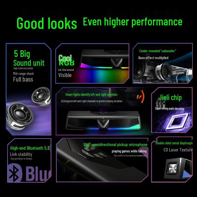 Newmine V5 Gaming PC Soundbar Speaker with Subwoofer CN plug (adapter included)