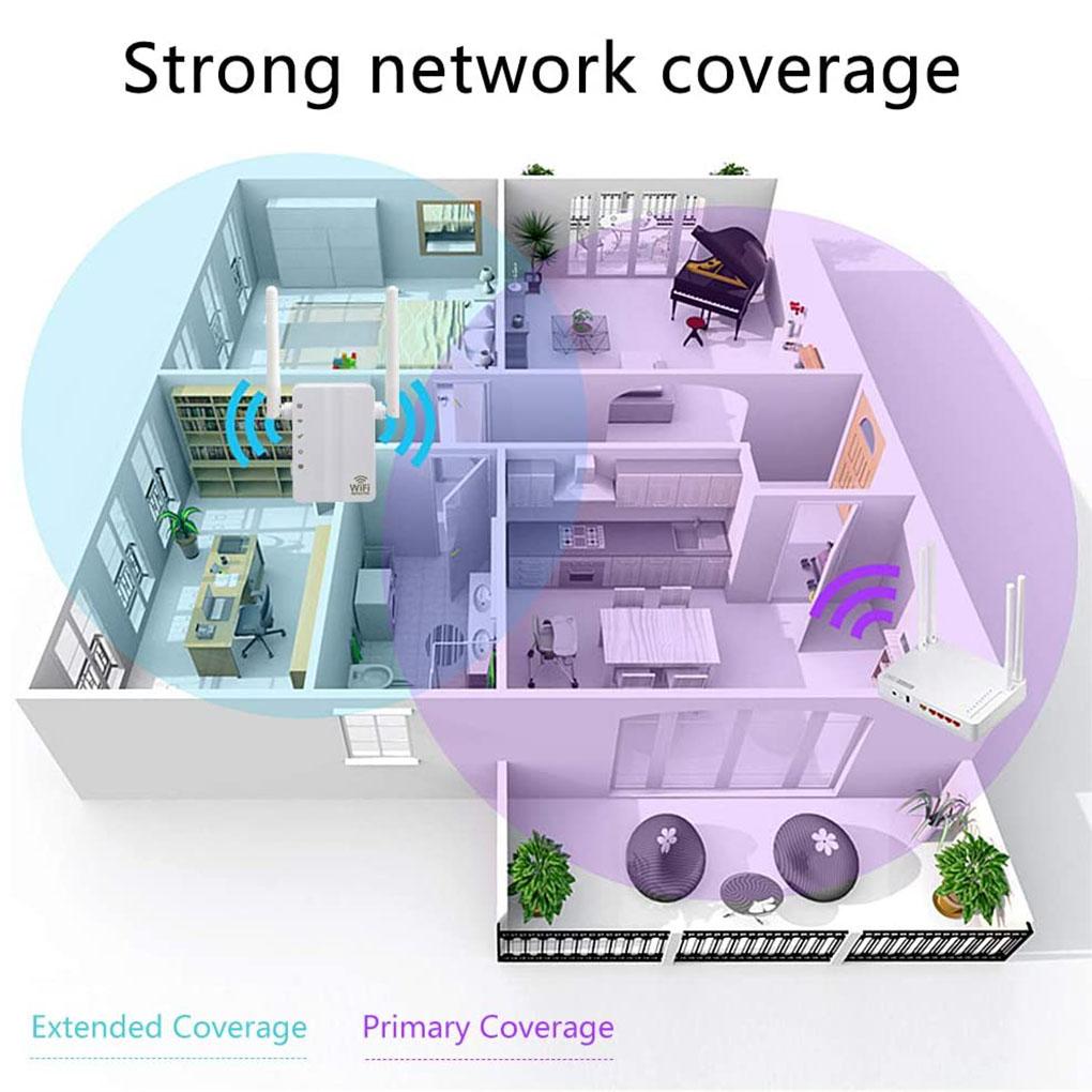 Dual Antenna 2\.4G Wifi Home Office Wifi Signal Extender Wireless Amplifier