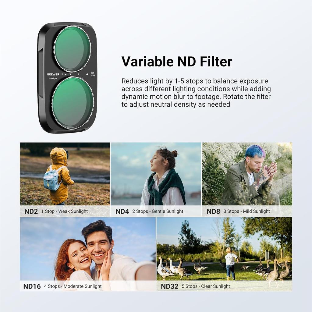 NEEWER Clarity+ ND/CPL/Effektfilter Kompatibel mit Osmo Pocket 4P | HD Optisch, Variabler ND Neutraldichte ND2-32