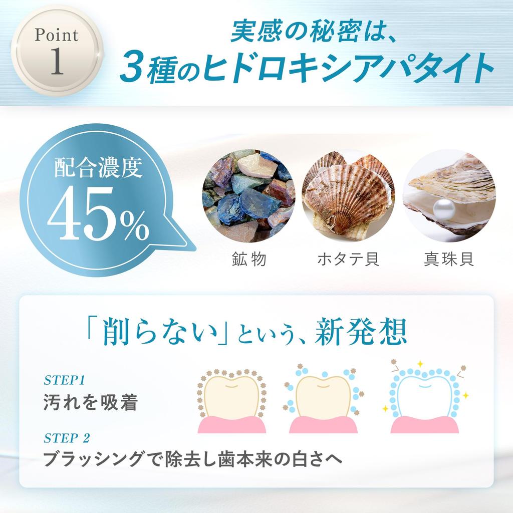 CO Shine White Pulvertandkräm 20g, 45% Hydroxiapatit, Professionell Vitgörning & Plackborttagning, Förebygger Dålig Andedräkt & Karies, Co-medical Japan