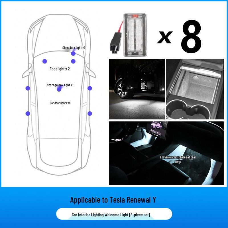 Tesla Model 3/Y/S/X Ambient LED Decorative Lighting Kit