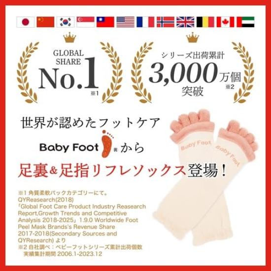 Baby Fußsohle Zehen Reflexzonenmassage Ferse Bambus Treten Shiatsu Fußgewölbe Muskel Fußsohle Nur Fuß Flach Gesundheitsartikel & Socken, Pflege, Kissen, Ersatz,