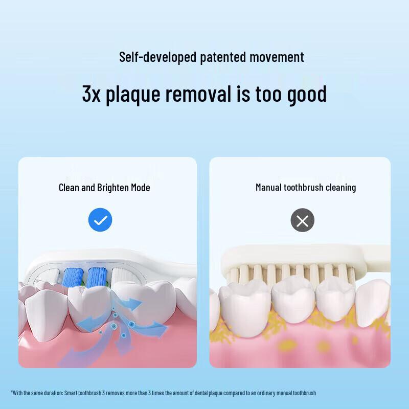 Huawei Smart Selection Libode 3 Smart Sonic Electric Toothbrush