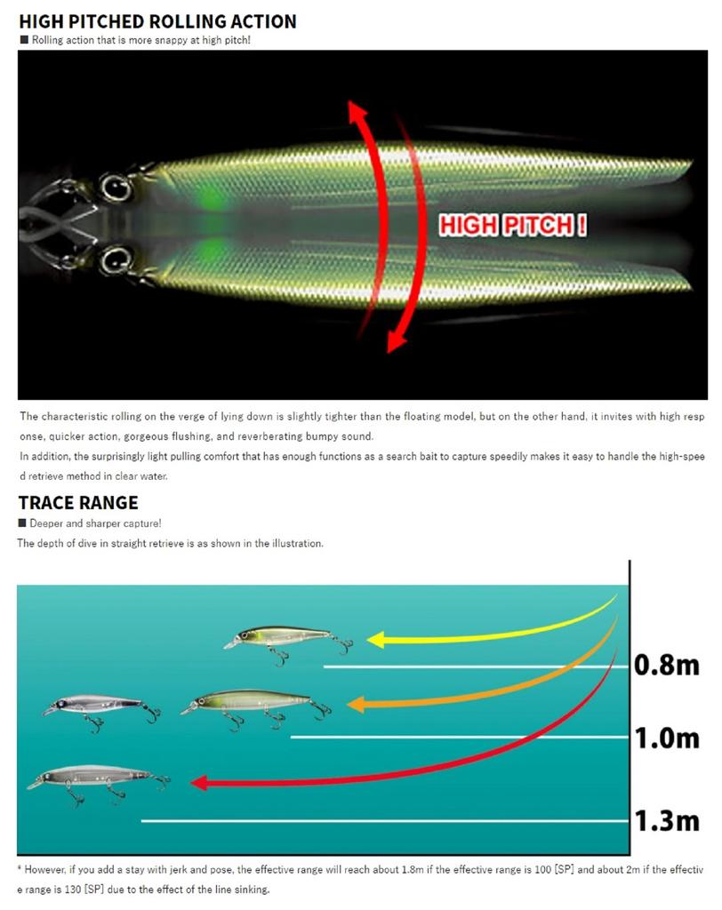Deps Balisong Minnow 100SP 5/8 oz Suspend Lure 17 (4170)