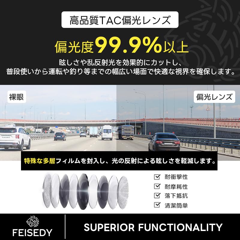 Sunglasses TAC Polarized UV400 UV Protection Stylish Classic Ultralight TR90 17g Golf Hiking Driving Fishing Unisex Fashion B1505 [FEISEDY] Men's