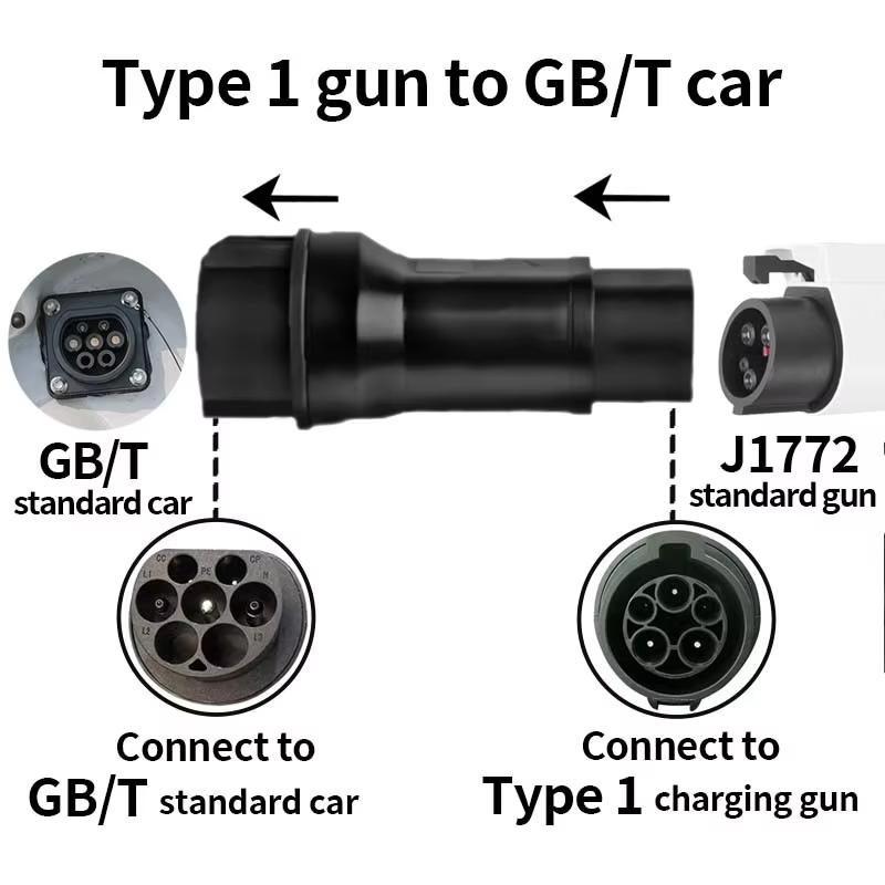 32A EV Charger Converter Charging Station IEC 62196 Type2 To J1772 Type1 and Type1 To GBT Electric Car Charging Adapter Barrel