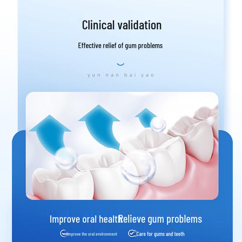 Yunnan Baiyao Refreshing Mint Toothpaste