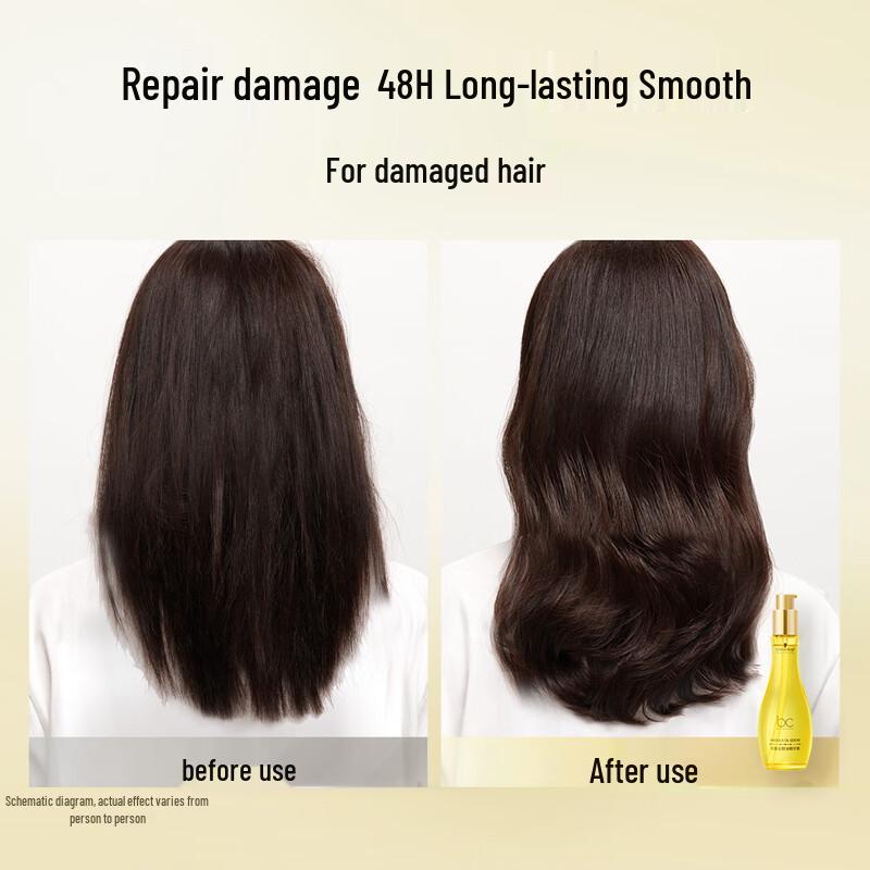 Schwarzkopf Professional Leave-in Hair Treatments