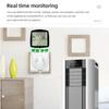 Electronic Energy Meter Measuring Outlet Socket Digital Wattmeter Power Voltage Wattmeter Power