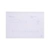 Kai Corporation KAI First Cutting Board for Children Double-Sided Design Dishwasher Safe Torchef Club White KAI KITCHEN Made In Japan FG5205