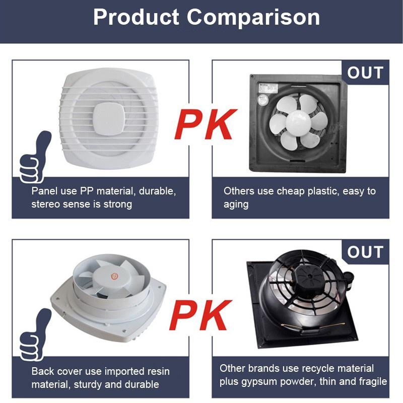 12W 4 Inch Kitchen Bathroom Window Ceiling Wall Mount Ventilation Exhaust Fan White