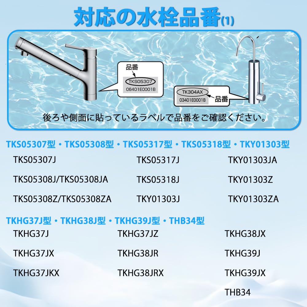 Water Purification Cartridge Compatible High Performance Type TH658 Replacement Water Filter for Faucet 1 Piece TH6581s TH658S TH658-2 TH658-1S