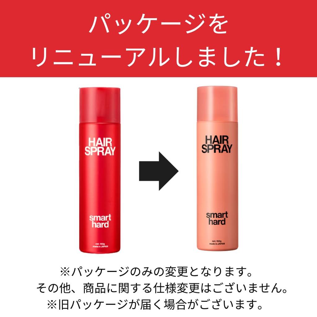 LIPPS Smart Hard Hairspray 150g for Men and Keeps Hair in Place All Apple Green Scent Women, Day,