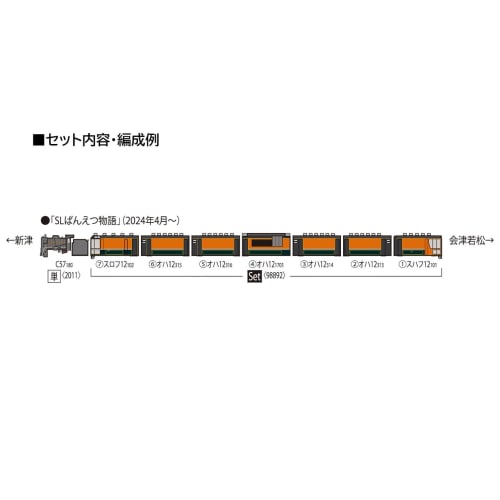Tomytec TOMIX N Gauge JR 12 Series Banetsu Monogatari & Ermine Observation Car Set, Model Train, Passenger Car 98892