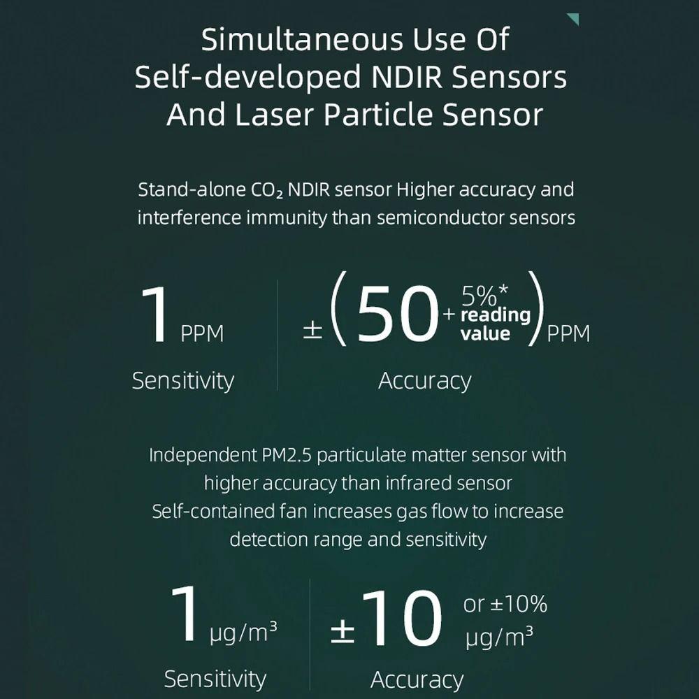 Humidity Detector 8-in-1 Indoor Air Quality Monitor Smart Air Quality Sensor  PM 2.5