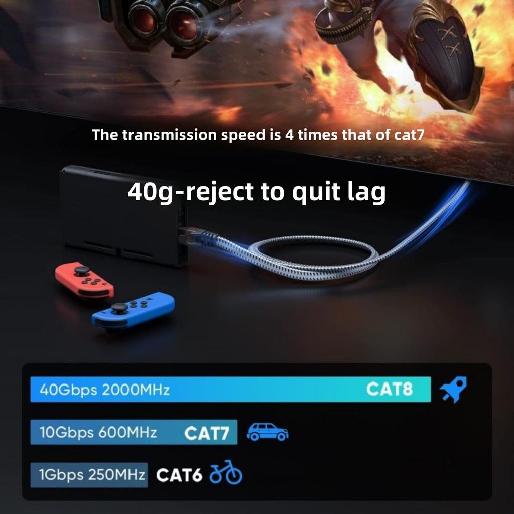 CAT8 Ethernet Cable 40Gbps 33FT, 2000MHz Shielded High-Speed LAN Network Cord for Gaming PS5 Xbox PC Router Modem, Compatible with Cat7/Cat6/Cat5