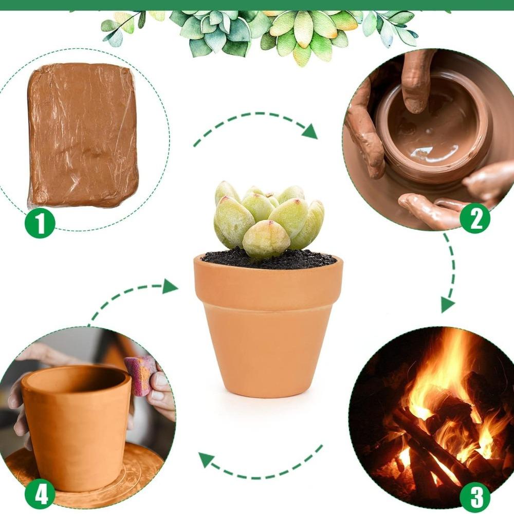 18pcs Pots de Fleurs en Terre Cuite Pots de Plantes en Terre Cuite Jardinière en Terre Cuite avec Trous de Drainage Mini Pots d'Intérieur Pots de Pépinière