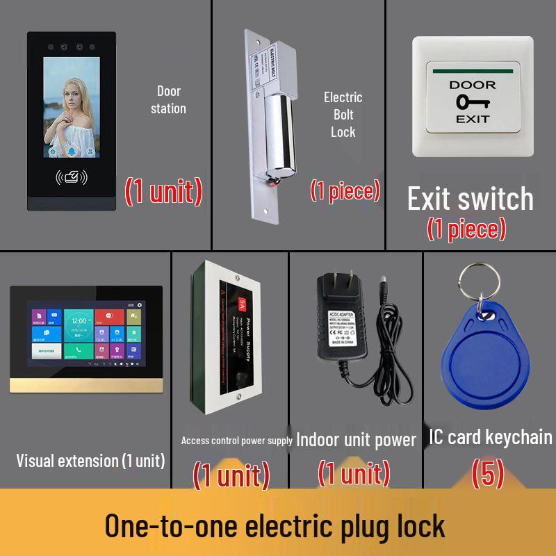 Face Recognition Video Doorbell System for Home and Villa Security