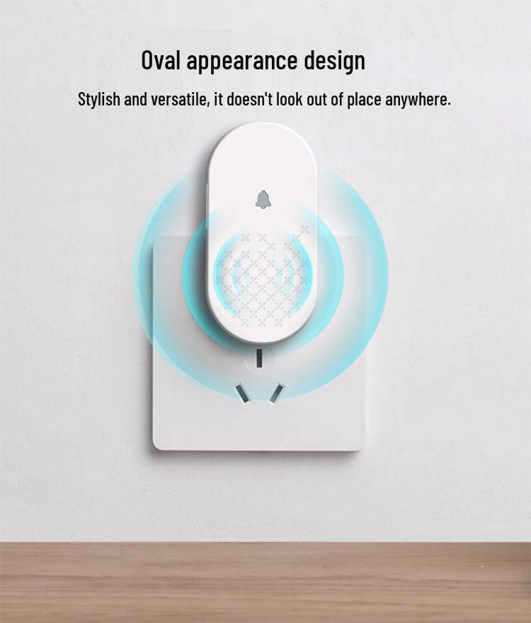 Wireless Long-Range Smart Doorbell with Electronic Remote, Plug-Free, Volume Control, and Senior Call Button