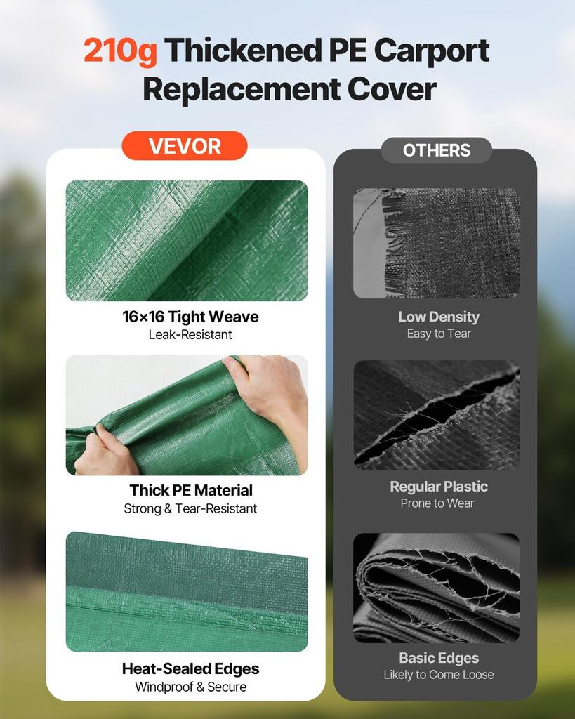 Carport Replacement Canopy, 3 x 6 m Potable Garage Tent Top Tarp, UV-Resistant & Waterproof Car Shelter Tarp, Heavy Duty Car Port Cover with Ball