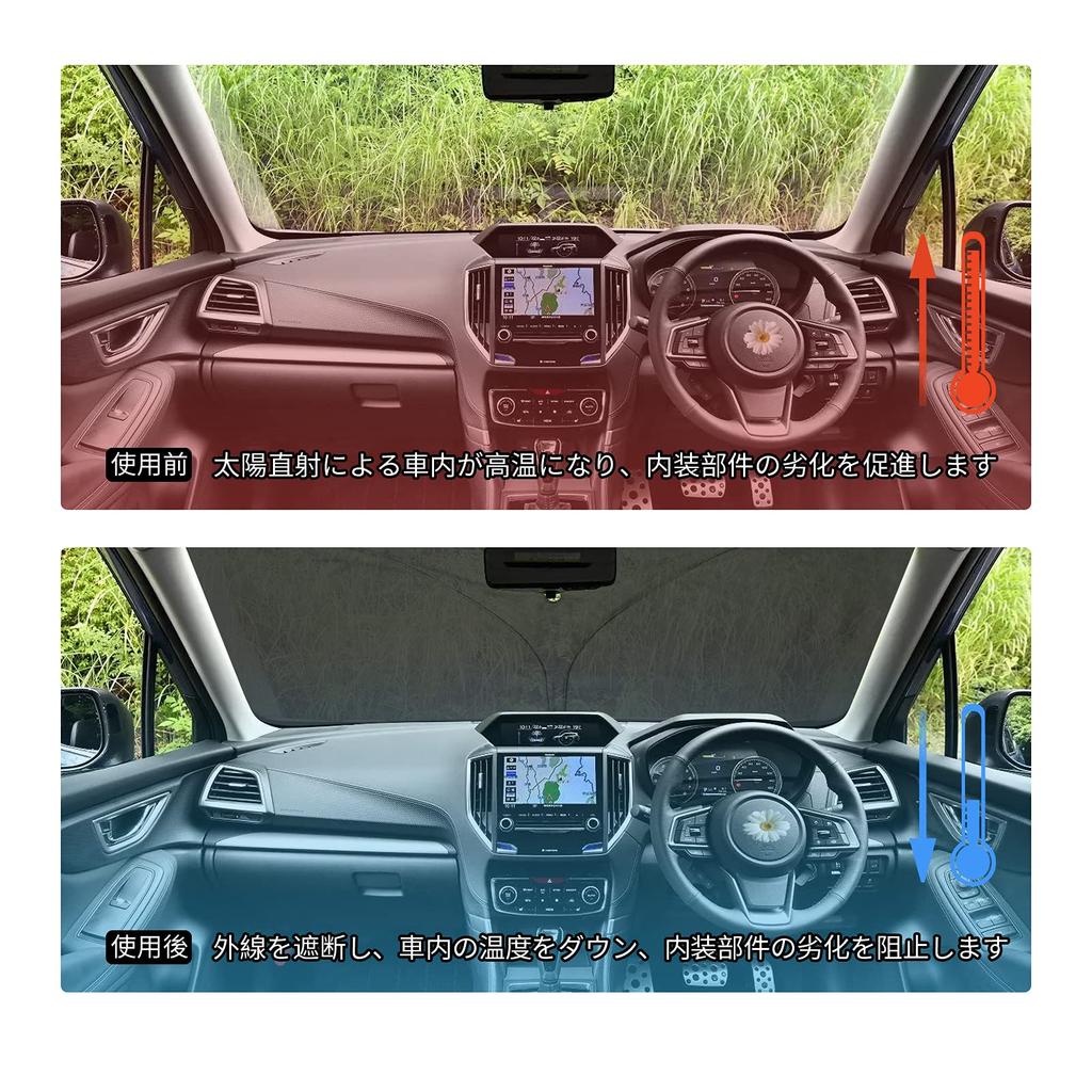 BIXUAN Subaru Forester SK Sunshade for Genuine Vehicles, High Heat Insulation, For Front Windshields,