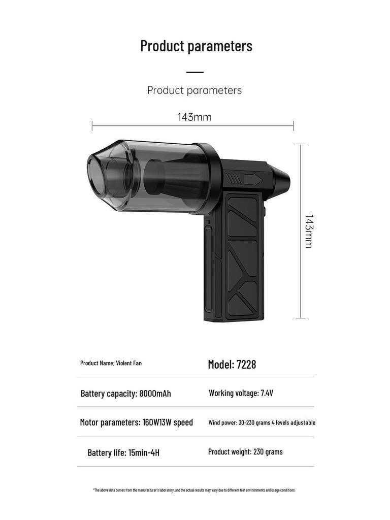 Hochgeschwindigkeits-Handstaubsauger mit bürstenlosem Motor und starker Saugkraft