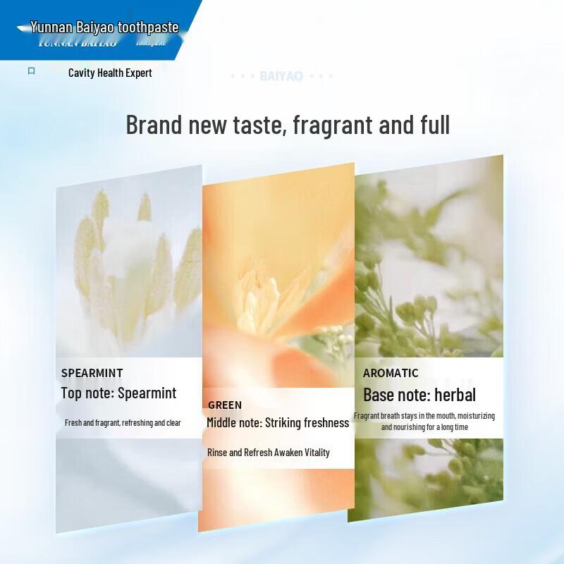 Yunnan Baiyao Toothpaste Duo Pack