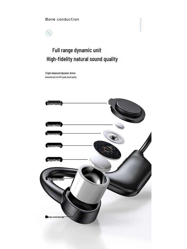 New Wireless Bone Conduction Bluetooth Headphones: In-Ear, Over-Ear Sports Style with Long Standby