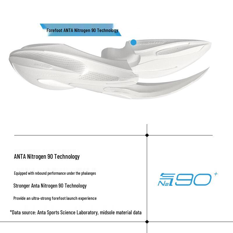 Anta Mach 4 Pro Men's Nitrogen Tech Running Shoes