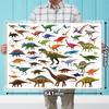 The Access Poster Dinosaur Encyclopedia A1 Animal Aquarium