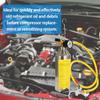 Car A/C Pipe Cleaning & Maintenance Tool - No Disassembly Required