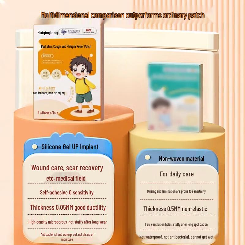 Nuobiyan Pediatric Cough Relief Patch