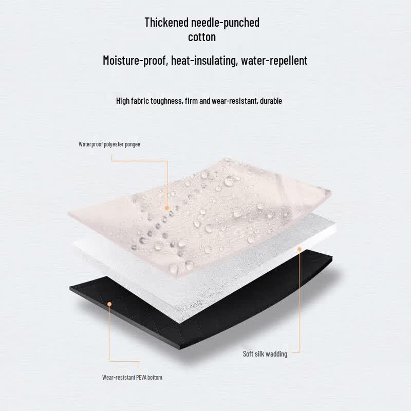 Explorer Ultrasonic Outdoor Picnic Mat