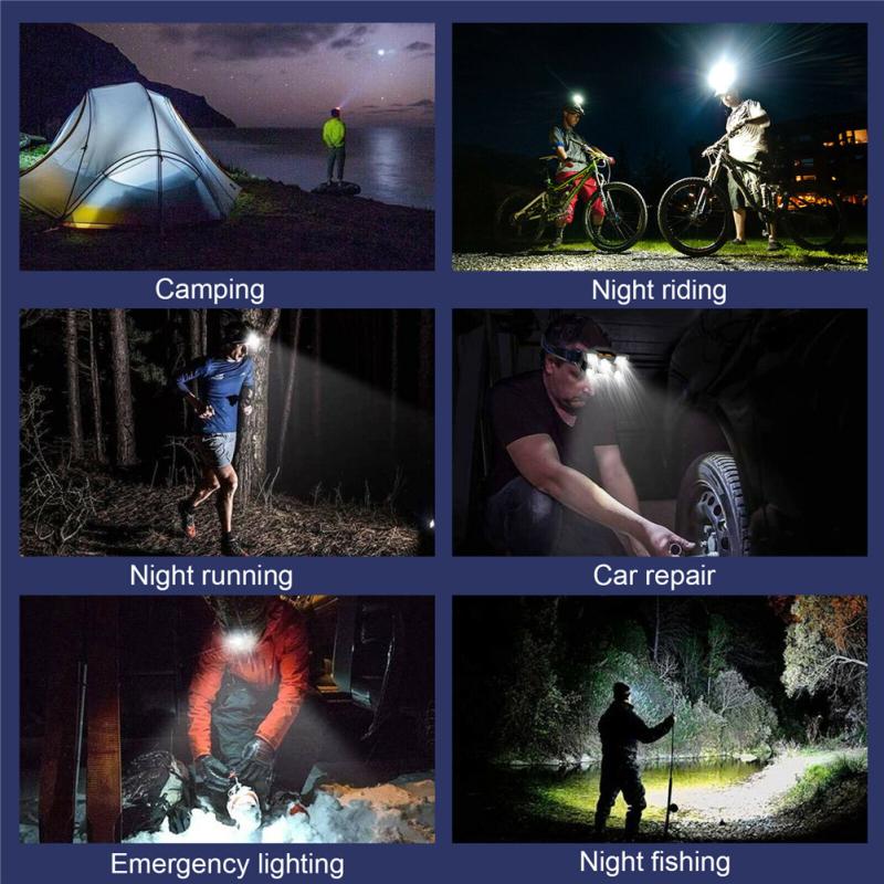 Adjustable Led Headlamp 4 Lighting Modes Super Bright Usb Rechargeable Head Torch Light Headlight
