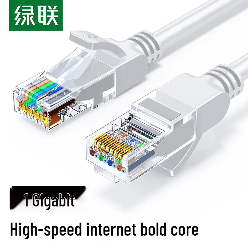 

Ugreen Cat5e Gigabit Ethernet Cable