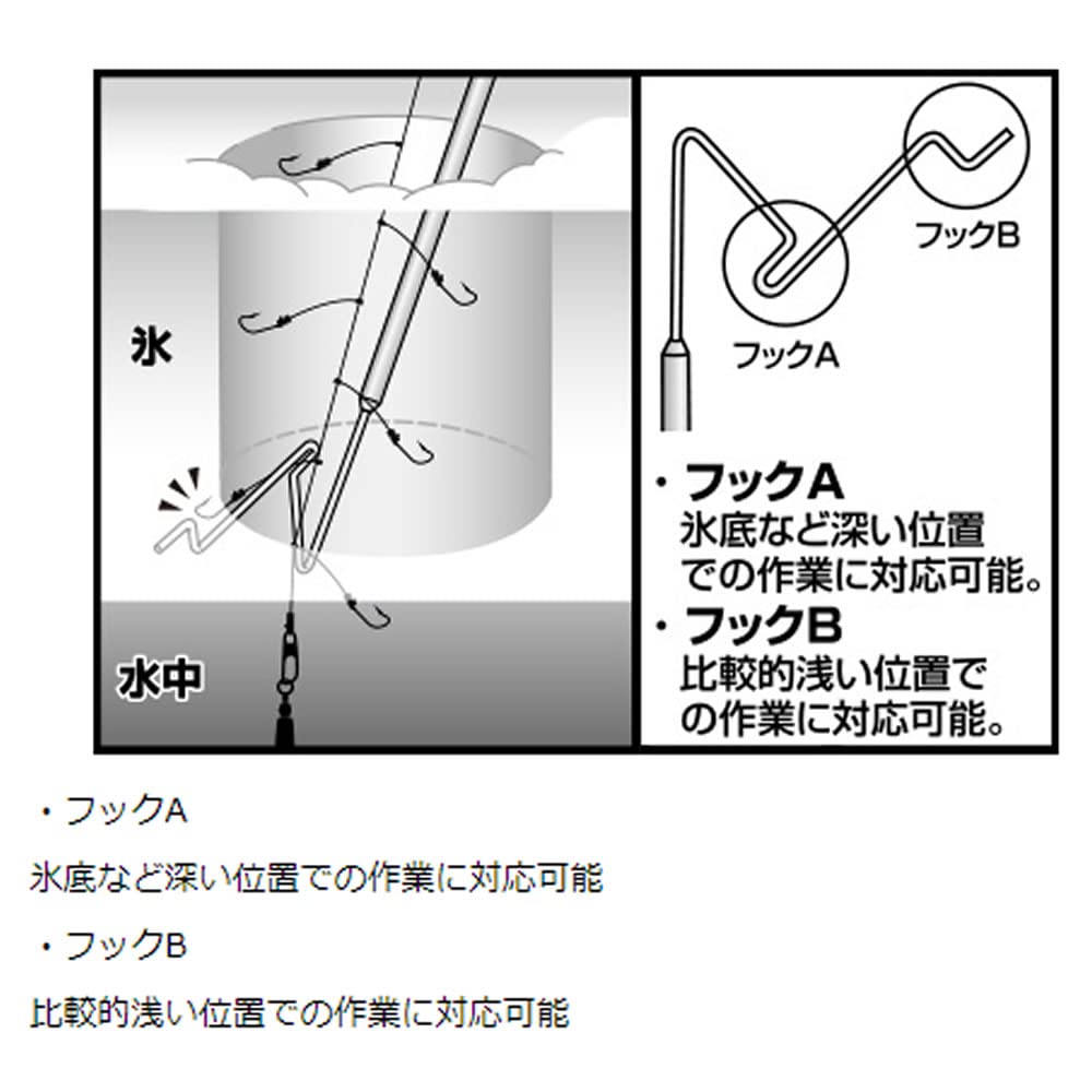 Daiwa Christie Wakasagi Comfortable Tackle White Hanger,