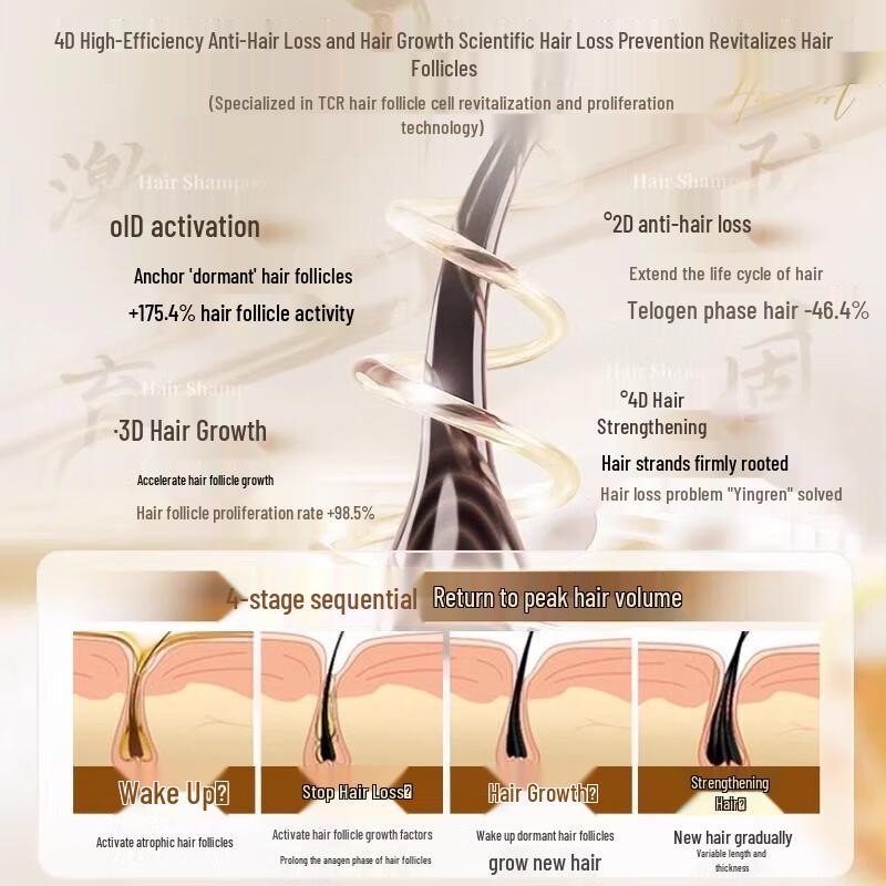 Korean Five Grains Anti-Hair Loss Shampoo