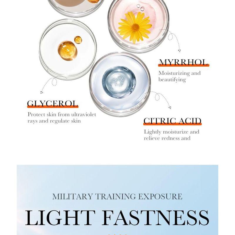 BIOAQUA - Aloe Vera Sunscreen Repair Lotion SPF60+ PA+++