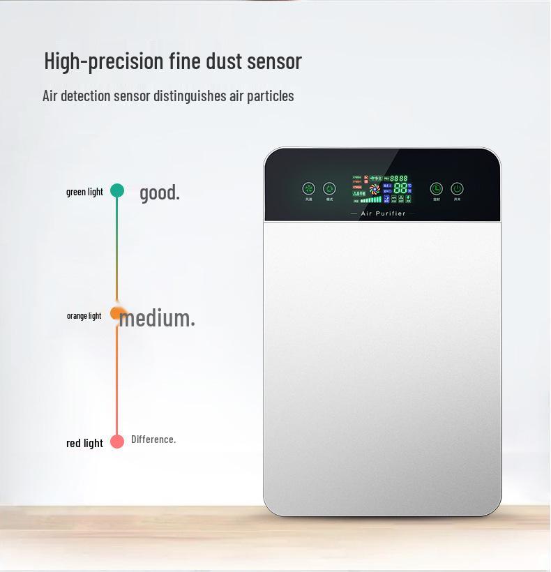 Home Air Purifiers: Bilingual, Odor Removal, UV & Negative Ion Tech, EU Standard