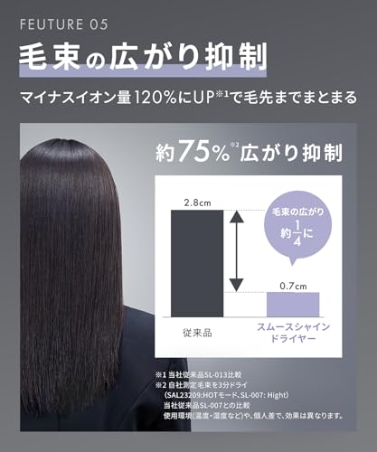 SALONIA Smooth Shine Hair Dryer, High Airflow, Fast Drying, Lightweight, White [Amazon.co.jp Exclusive]