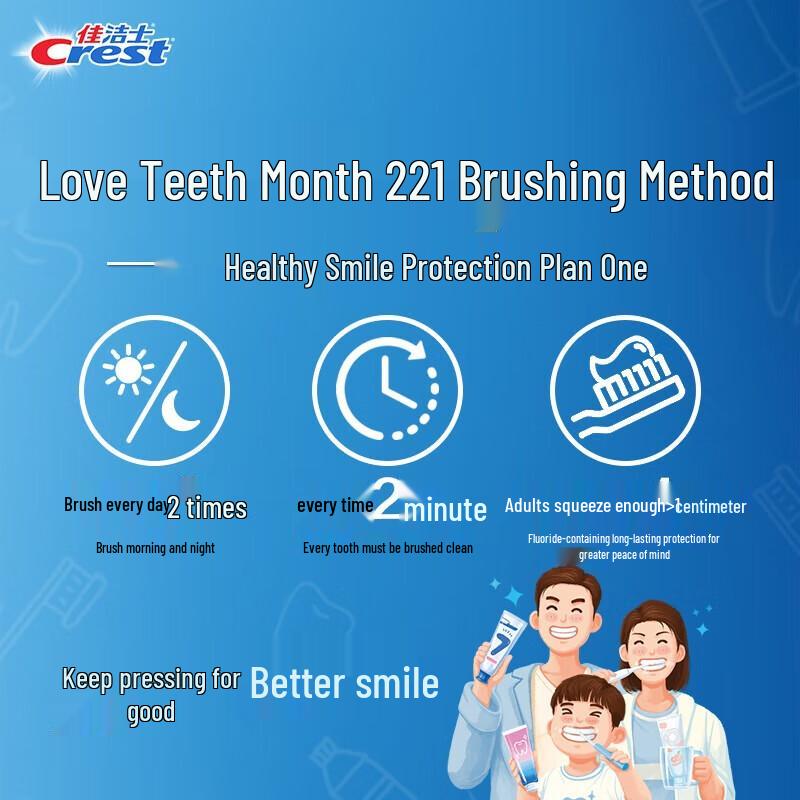 Crest All-in-One 7 Benefits Toothpaste
