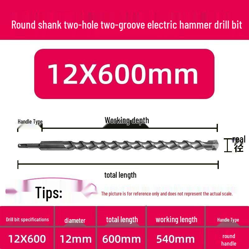 Extended Electric Hammer Drill Bit, Square & Round Shank, for Concrete Piercing - Available in 500mm to 2m Lengths