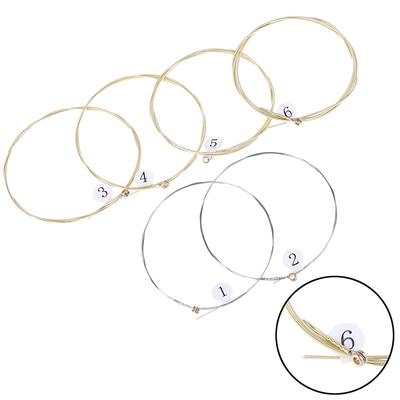 Gitar Aksesuarları – Gitar telleri