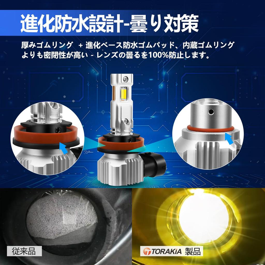 TORAKIA H11 LED Fog H8 LED Fog Memory Vehicle Inspection Radio Noise Lights, Lights, 2-Color Switching, White/Yellow, 18,000 Lumens, Function,