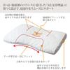 Nishikawa Fine Smooth Pillow Height Normal Mini Bincho Charcoal Pipe Hinoki Quilt360 Supports Smooth Tossing and Turning Special Structure Fits the